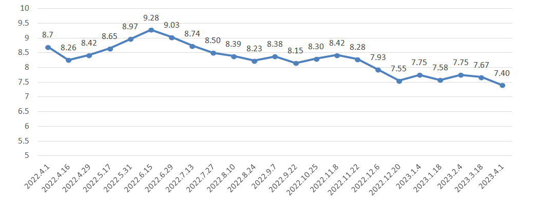 微信图片_20230331201700.png