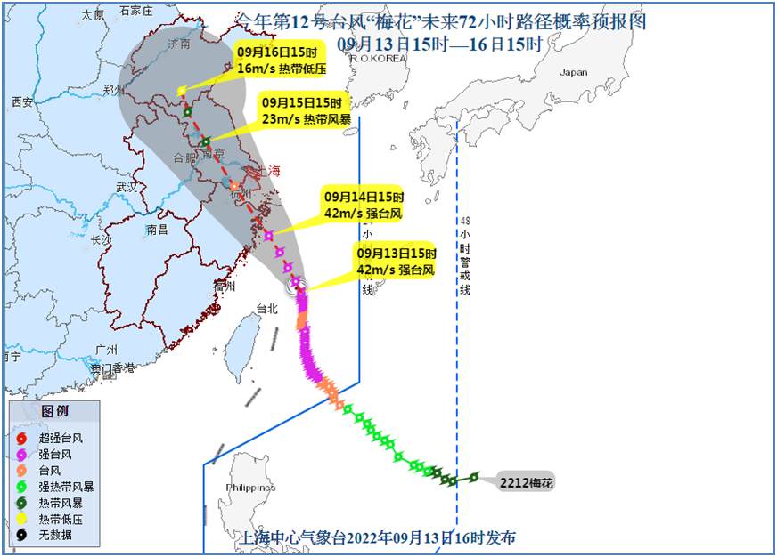 14日至15日我市受台风“梅花”外围及本体影响，有明显风雨过程，大部有暴雨、